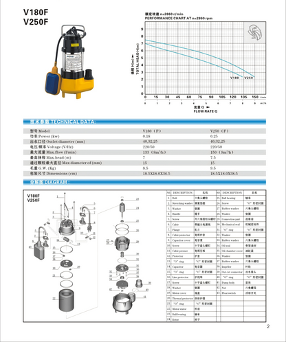 V180