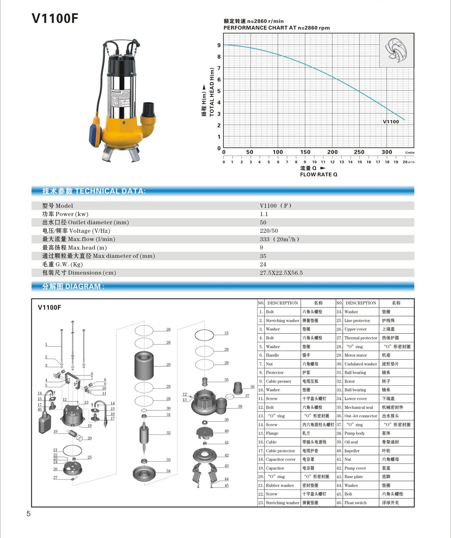 V1100